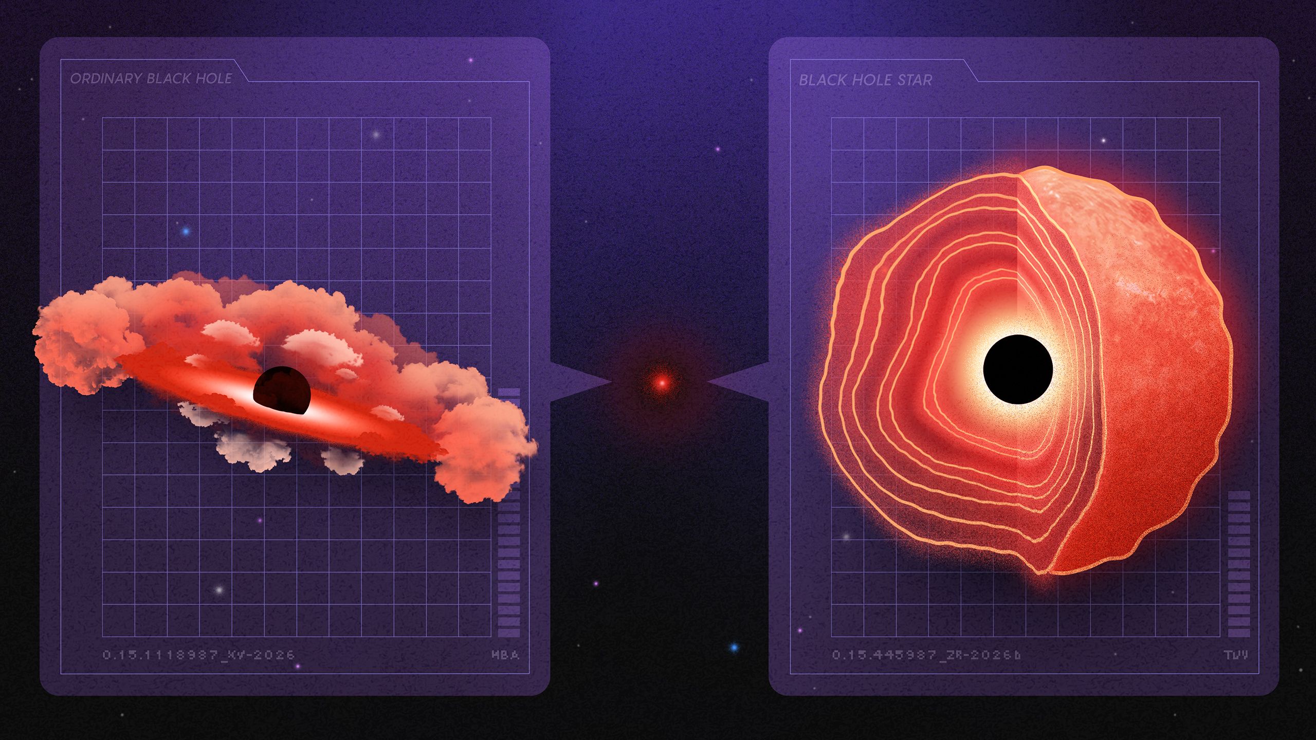 Inside the Supermassive Debate Over the James Webb Telescope’s ‘Little Red Dots’ — Wired, Austin Technology news
